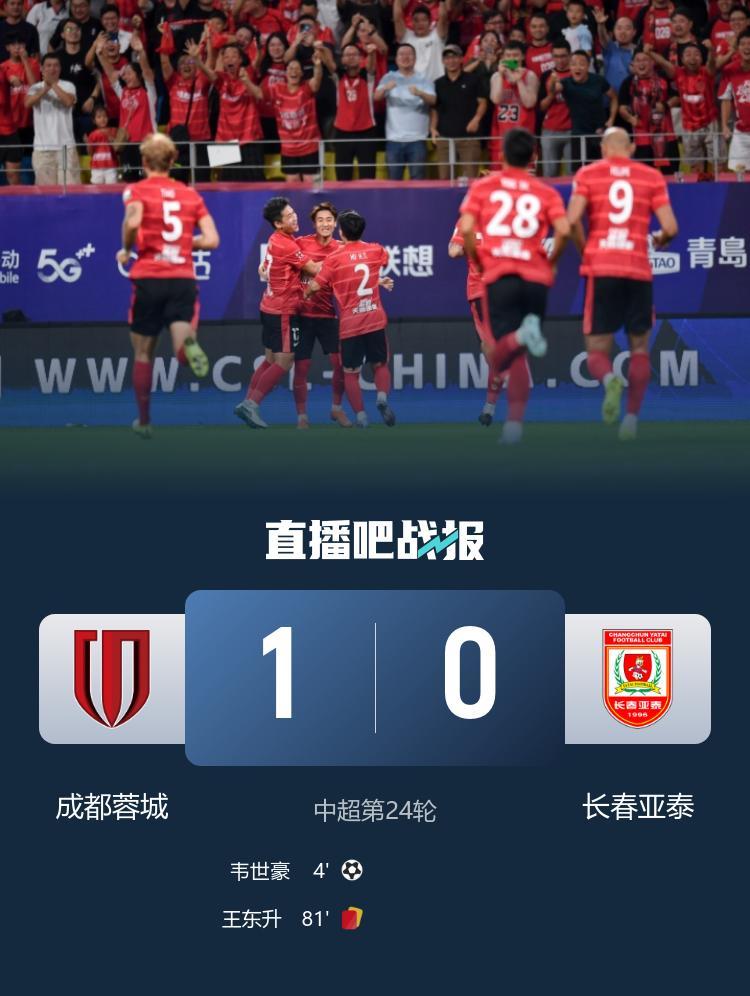 bifa必发注册入口-中超-十人成都蓉城1-0亚泰3连胜继续领跑 韦世豪定位球制胜+伤退